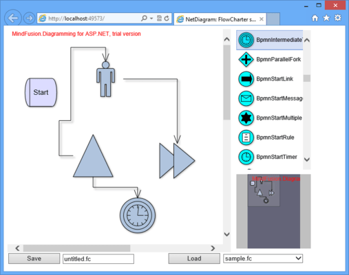 Capture d'écran de MindFusion.Diagramming Pack
